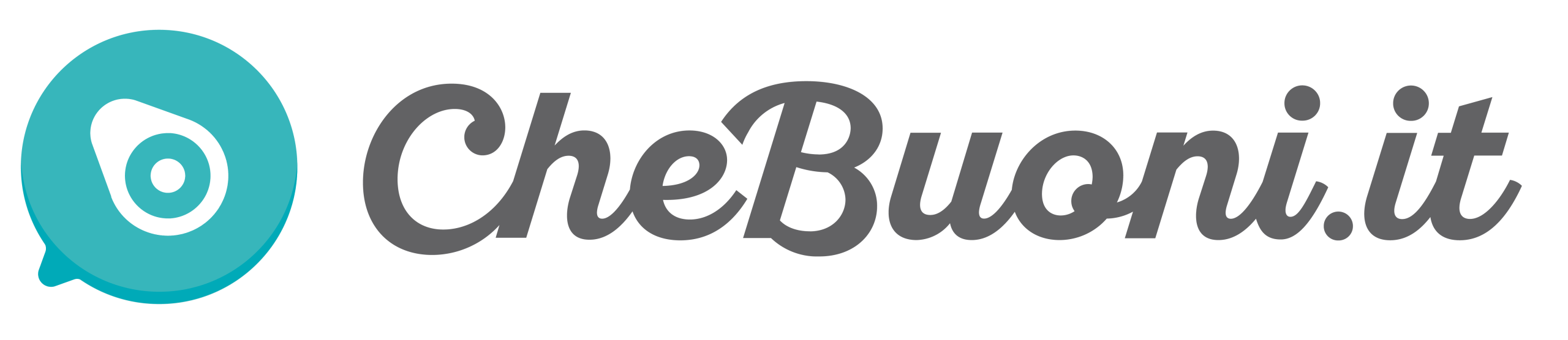 Logo CheBuoni